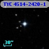 TYC 4514-2420-1