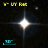 V* UY Ret
