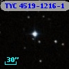 TYC 4519-1216-1