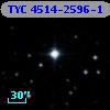 TYC 4514-2596-1