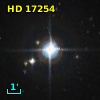 HR   821