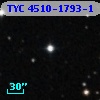 TYC 4510-1793-1