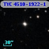 TYC 4510-1922-1