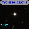 TYC 4510-2997-1