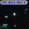 TYC 4511-451-1