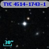 TYC 4514-1743-1