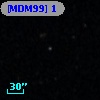 [MDM99] 1