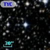 TYC 8584-1966-1