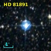 HD  81891