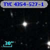 TYC 4354-527-1