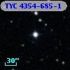 TYC 4354-685-1