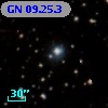 GN 09.25.3