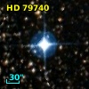 HD  79740