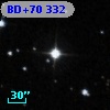 BD+70   332