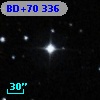 BD+70   336