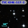 TYC 4346-517-1