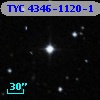 TYC 4346-1120-1
