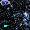 BSDL 2520