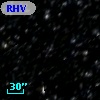RHV 0534070-653142