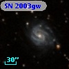 SN 2003gw