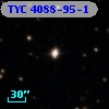TYC 4088-95-1