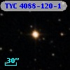 TYC 4088-120-1