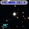 TYC 4088-262-1