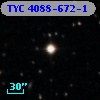 TYC 4088-672-1