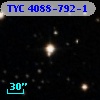 TYC 4088-792-1