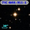 TYC 4088-951-1