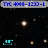 TYC 4088-1233-1