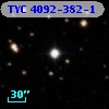 TYC 4092-382-1