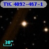 TYC 4092-487-1