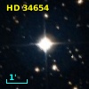 LTT 11631