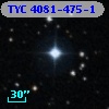 TYC 4081-475-1