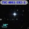 TYC 4081-592-1