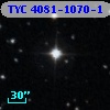TYC 4081-1070-1