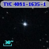 TYC 4081-1635-1