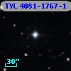TYC 4081-1767-1