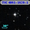 TYC 4081-1829-1
