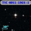 TYC 4081-1968-1