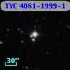 TYC 4081-1999-1