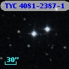 TYC 4081-2387-1
