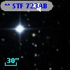 ** STF   723AB