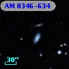 AM 0346-634