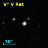 V* V Ret