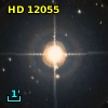 HR   574
