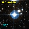 HD  90520