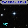 TYC 3532-1592-1