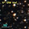 V* UW Vel